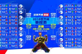 九游下载-双星闪耀—TheShy新星势不可挡，澳大利亚队未来可期！