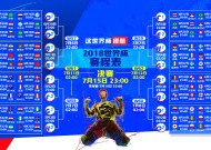 九游手机版-巴特勒爆冷大胜曼联，比分悬殊震惊足坛